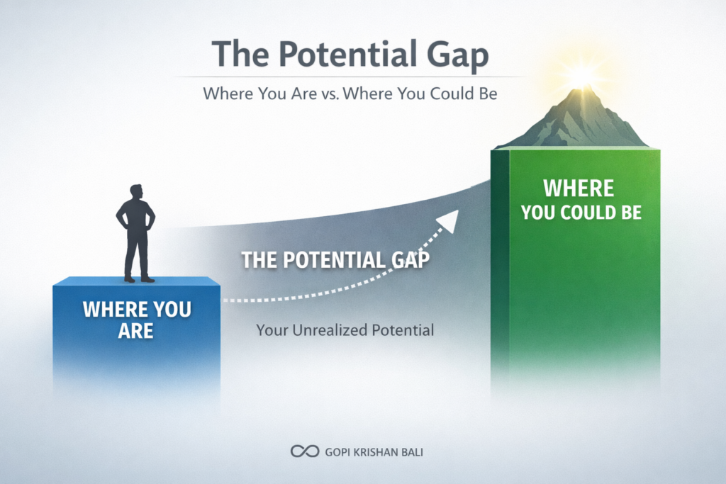 Understanding What Potential Really Means @GopiKrishanBali.com
