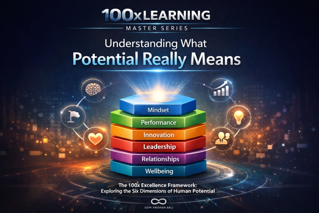 The Imperative of Knowing Your Pure Potential - GOPI KRISHAN BALI